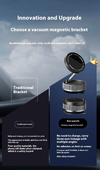 Foldable 720° Magnetic Phone Stand