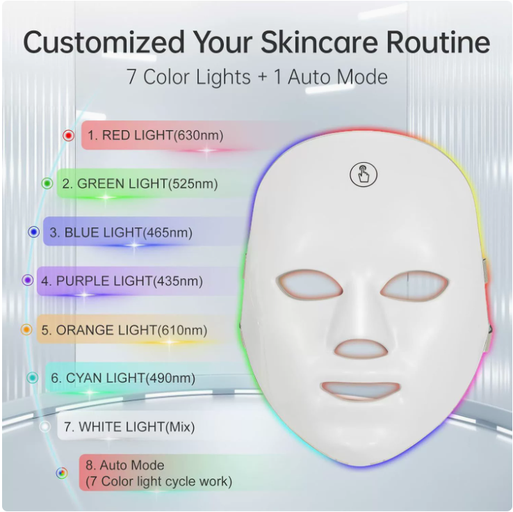 LED Light Face Mask