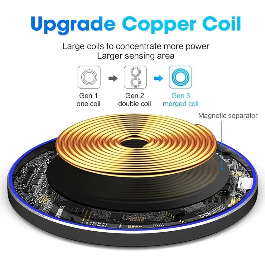 Fast Wireless Charging Pad (10W/15W)